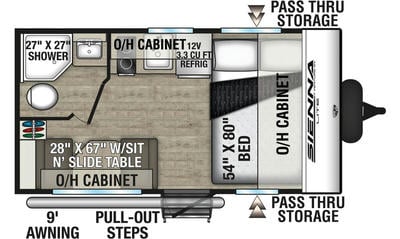 New RVs For Sale, New Trailers/Campers/Motorhomes, New RV Sales